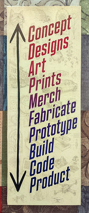 Product design from scratch